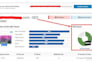do wordpress on page SEO optimization for website ranking